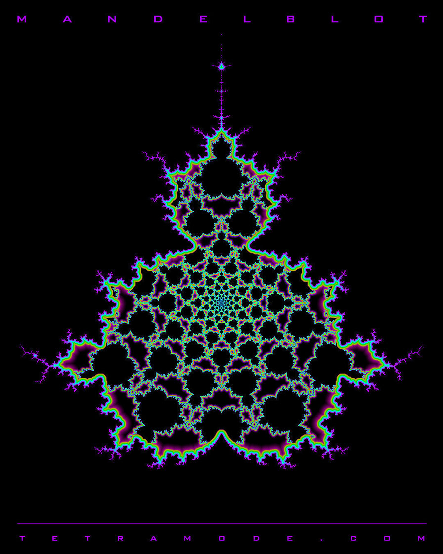 Mandelblot