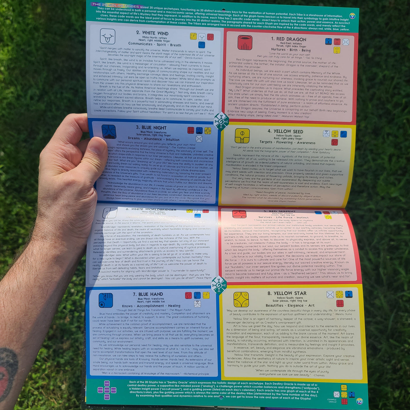 The Galactic Calendar 2025-2026 • Design by Samuel Farrand