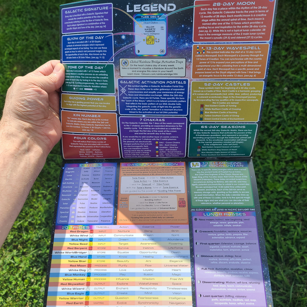 The Galactic Calendar 2025-2026 • Design by Samuel Farrand