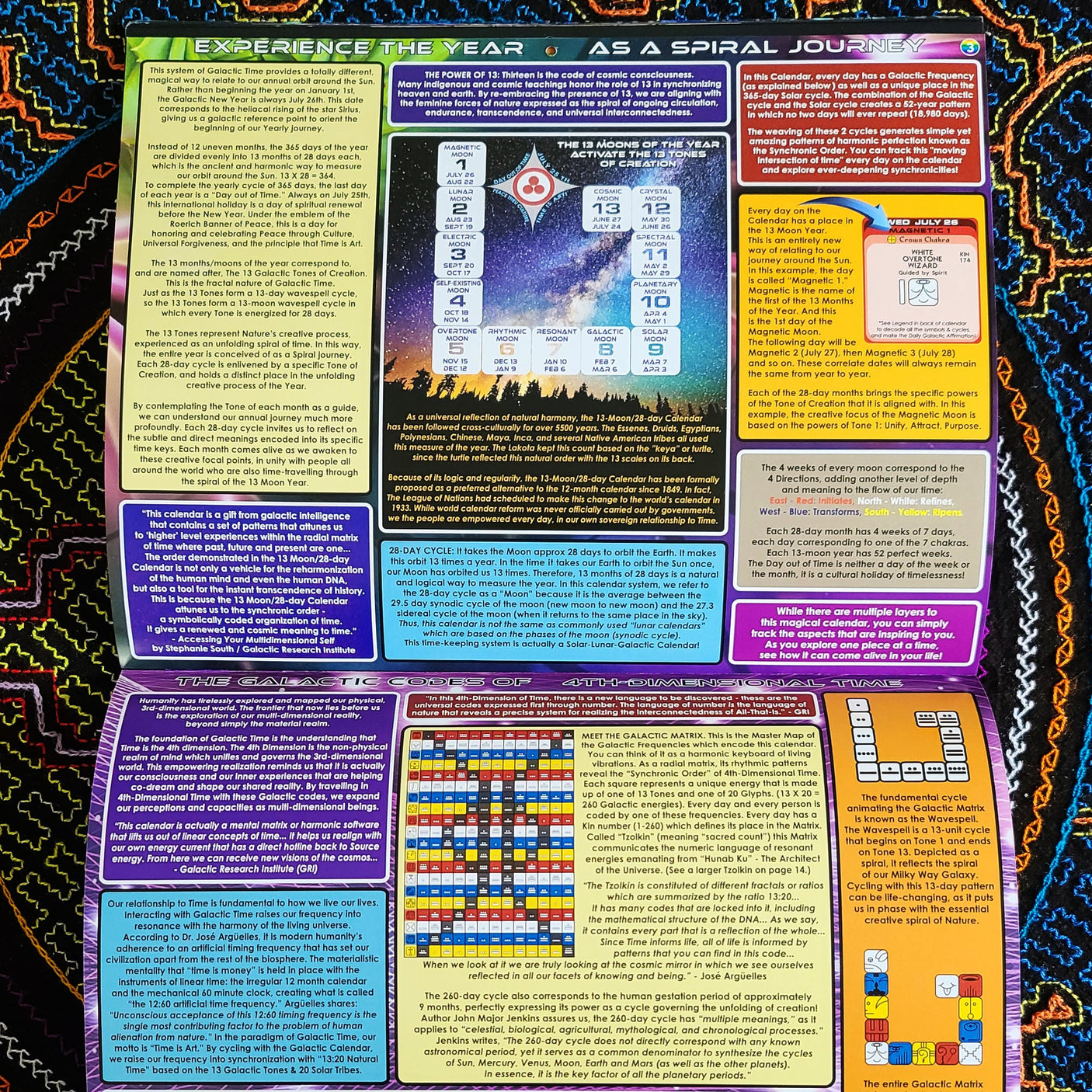 psychedelic-trance-festival-clothing-tetramode-psytrance-boom-festival-samuel-farrand-cate-farrand