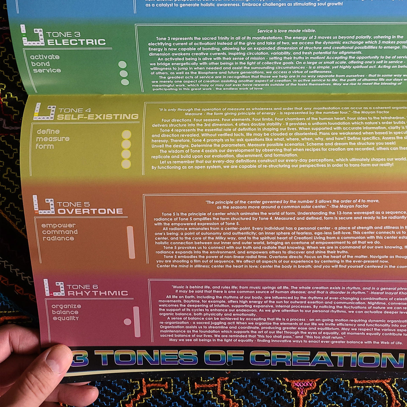 psychedelic-trance-festival-clothing-tetramode-psytrance-boom-festival-samuel-farrand-cate-farrand