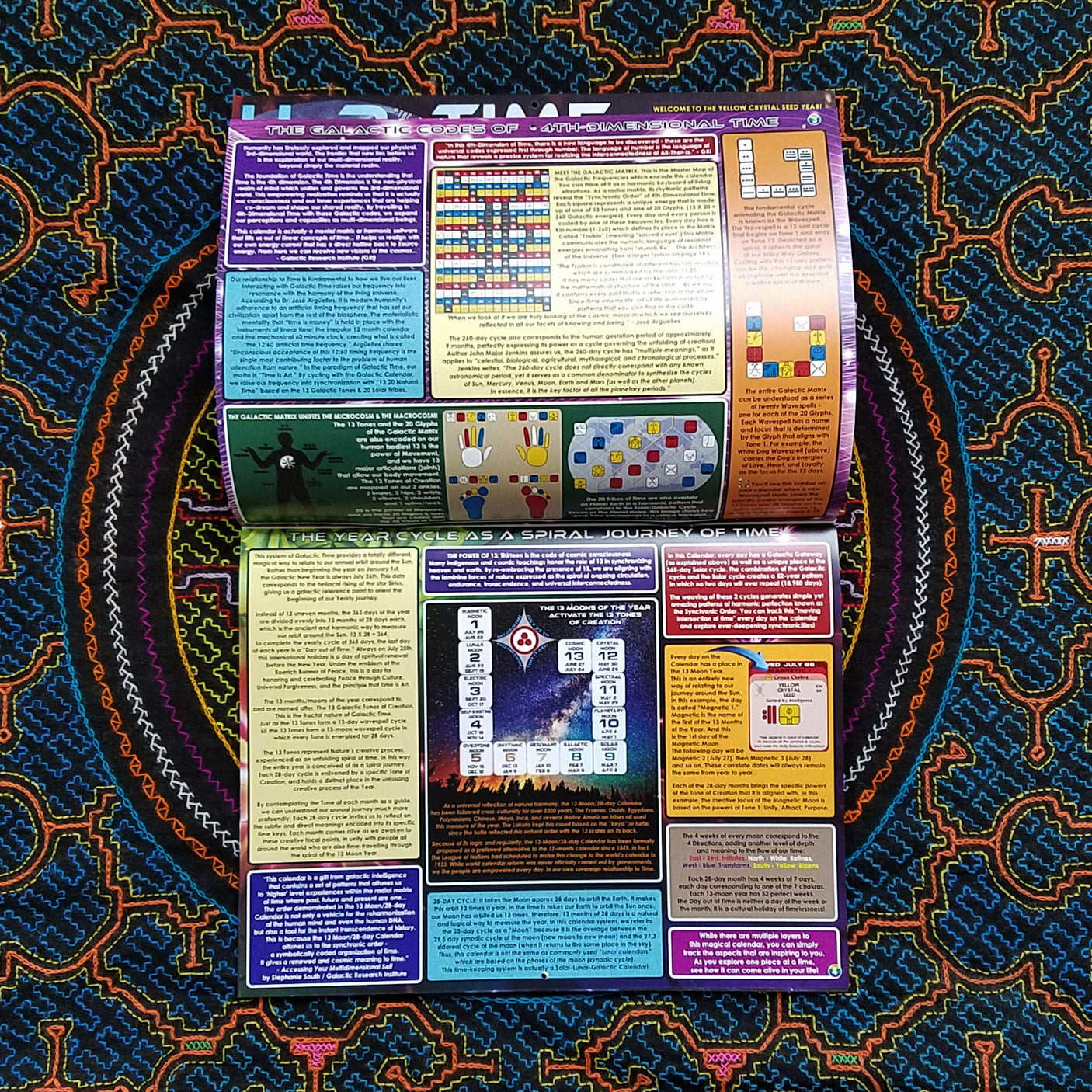 psychedelic-trance-festival-clothing-tetramode-psytrance-boom-festival-samuel-farrand-Sam-farrand