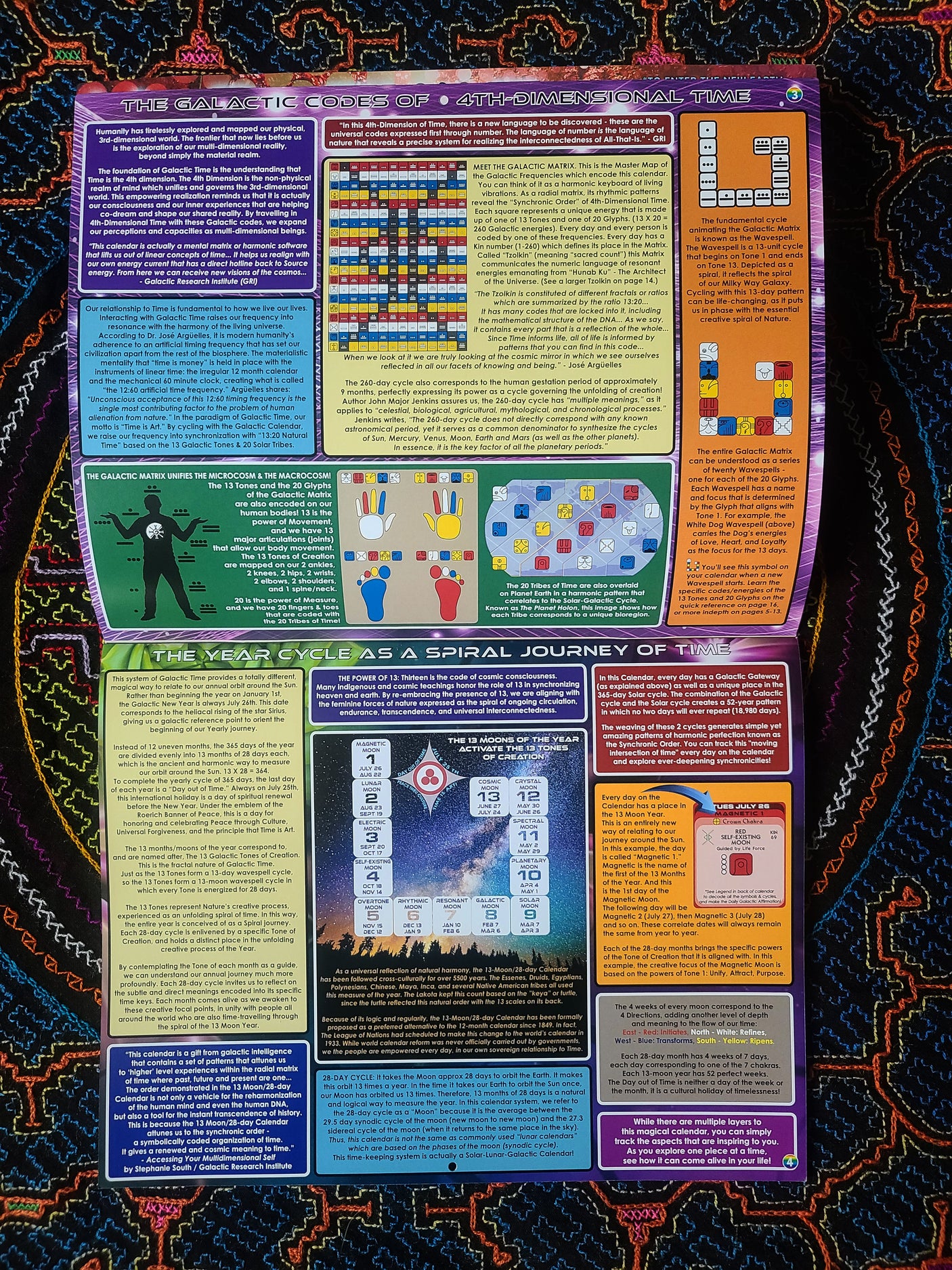 psychedelic-trance-festival-clothing-tetramode-psytrance-boom-festival-samuel-farrand-Sam-farrand