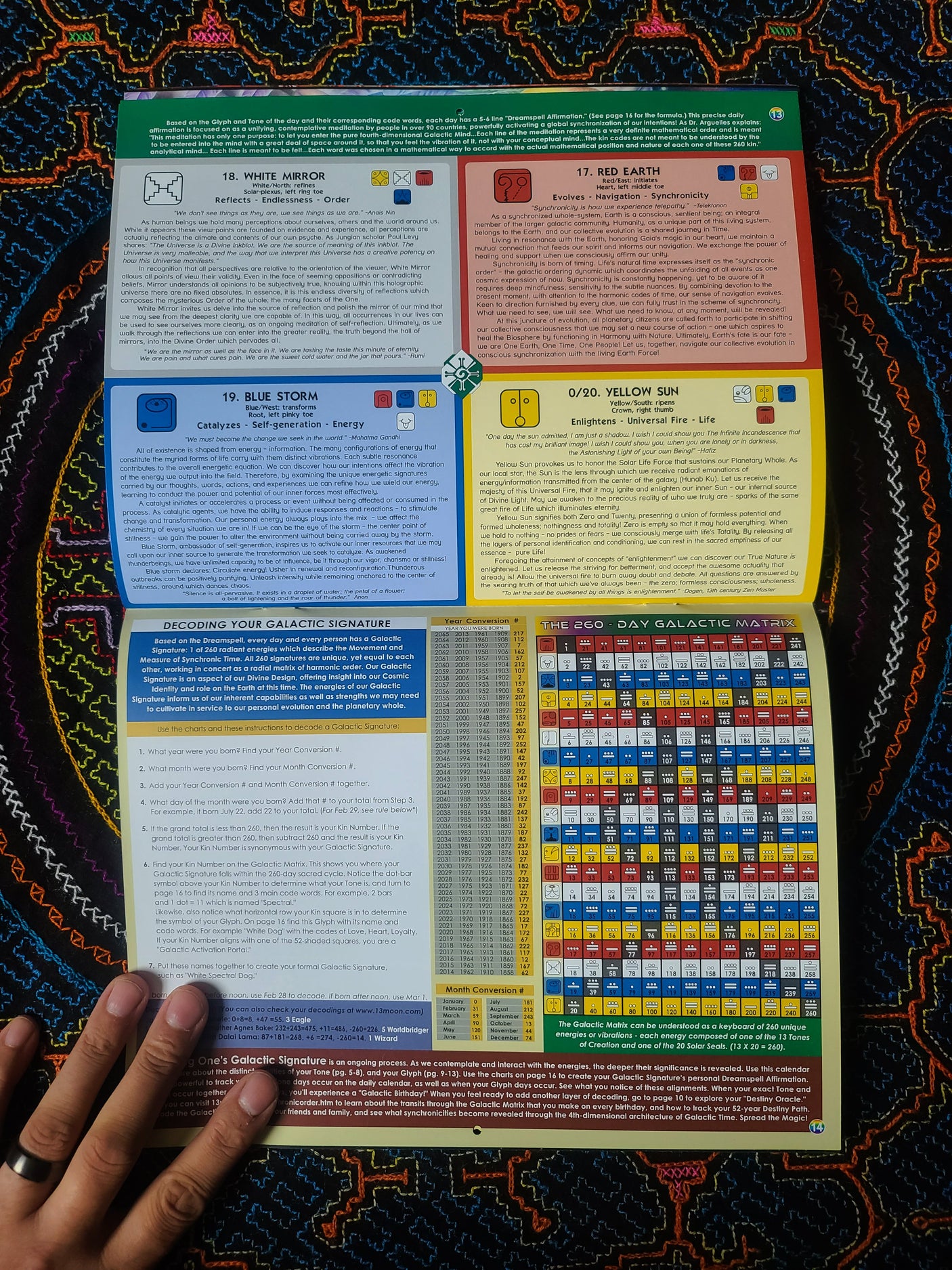 psychedelic-trance-festival-clothing-tetramode-psytrance-boom-festival-samuel-farrand-Sam-farrand