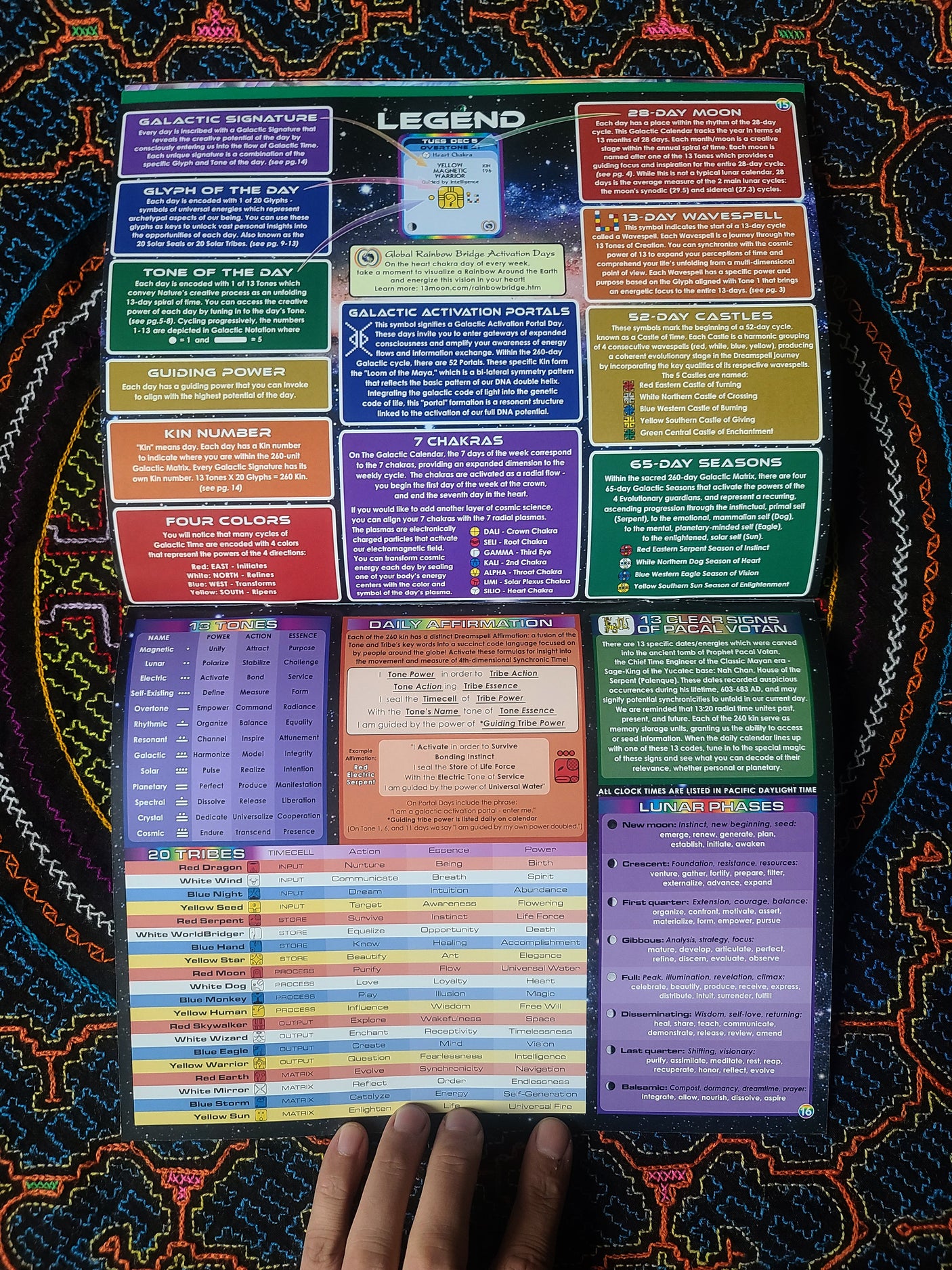 psychedelic-trance-festival-clothing-tetramode-psytrance-boom-festival-samuel-farrand-Sam-farrand