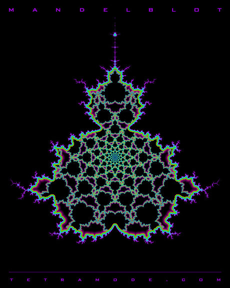 Mandelblot