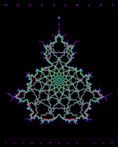 Mandelblot