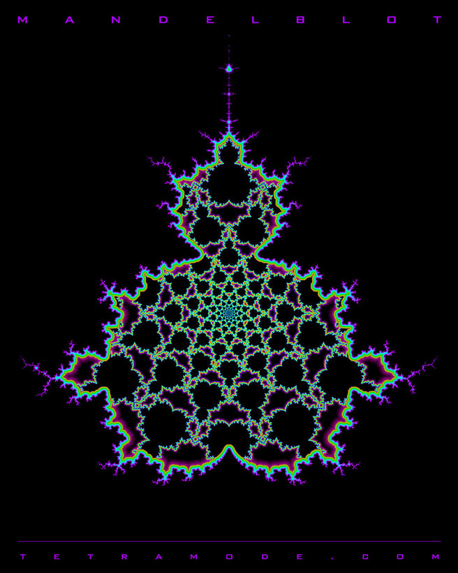 Mandelblot