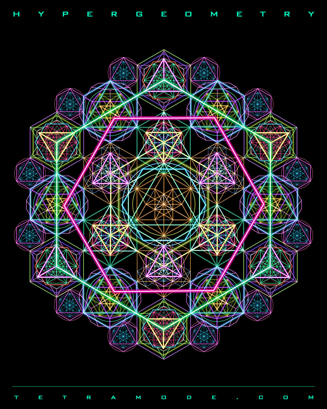 HYPERGEOMETRY