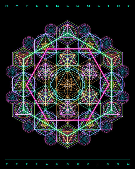 HYPERGEOMETRY