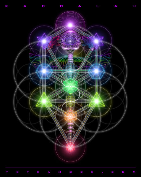 KABBALAH