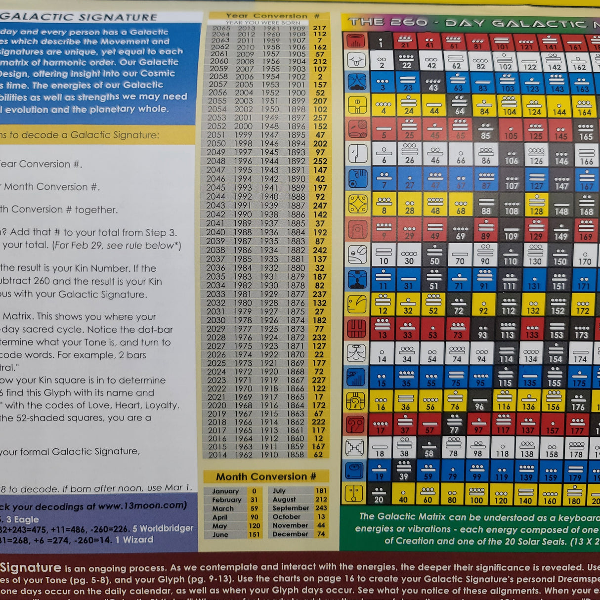 Tzolkin Galactic Calendar by 13 Moon 20242025 VARIOUS ARTISTS