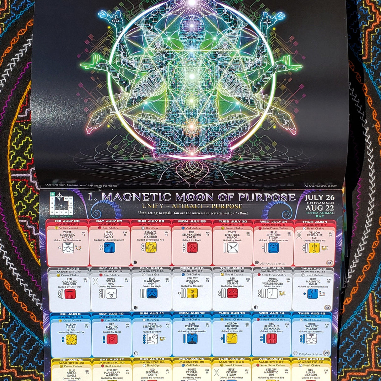psychedelic-trance-festival-clothing-tetramode-psytrance-boom-festival-samuel-farrand-Sam-farrand