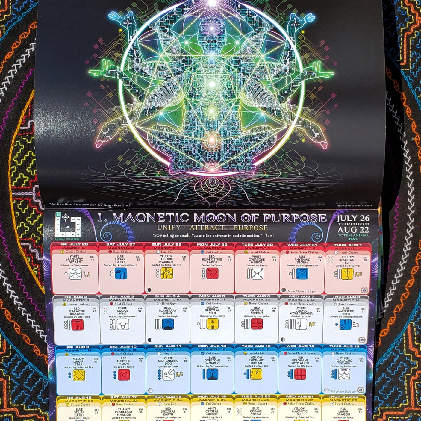 psychedelic-trance-festival-clothing-tetramode-psytrance-boom-festival-samuel-farrand-Sam-farrand
